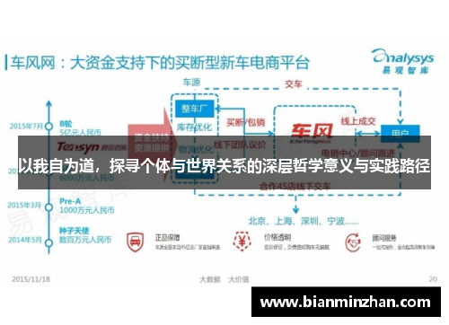 以我自为道，探寻个体与世界关系的深层哲学意义与实践路径
